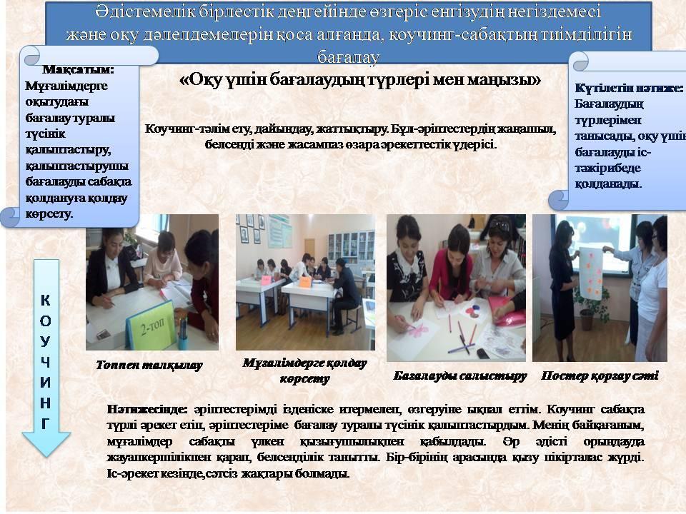 әдістеме