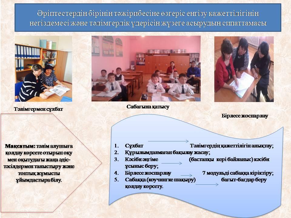 әдістеме