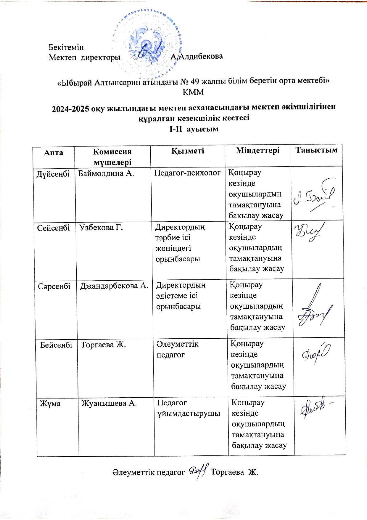 Кезекшілік