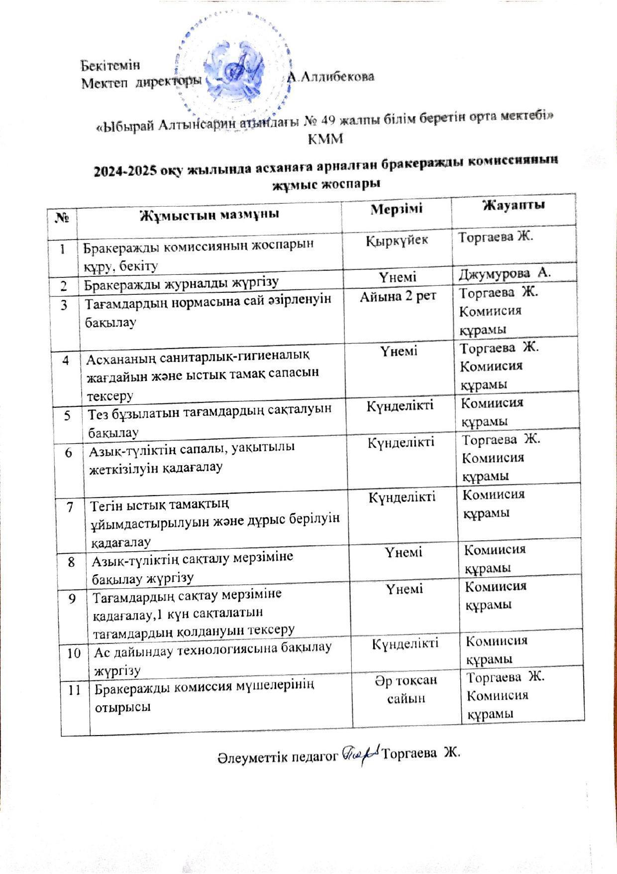 Жоспар